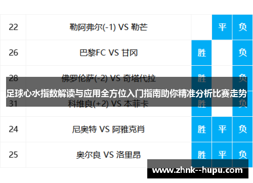 足球心水指数解读与应用全方位入门指南助你精准分析比赛走势 足球心水指数解读与应用全方位入门指南助你精准分析比赛走势