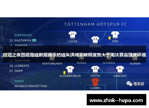 欧冠之夜晋级路线数据揭示防线失误成本被极度放大于淘汰赛高强度环境