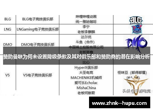 赞助曼联为何未设置降级条款及其对俱乐部和赞助商的潜在影响分析