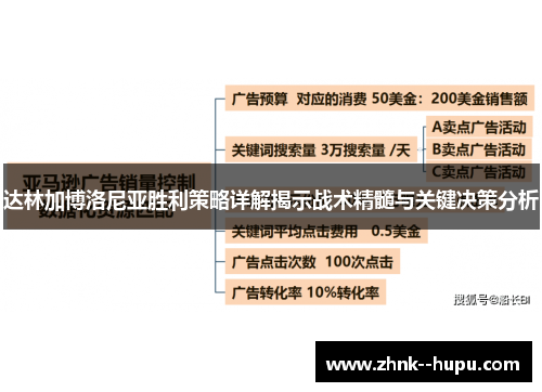 达林加博洛尼亚胜利策略详解揭示战术精髓与关键决策分析