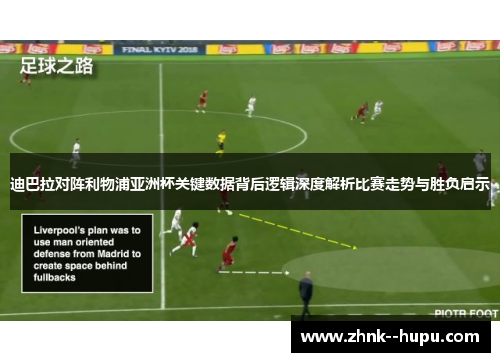 迪巴拉对阵利物浦亚洲杯关键数据背后逻辑深度解析比赛走势与胜负启示