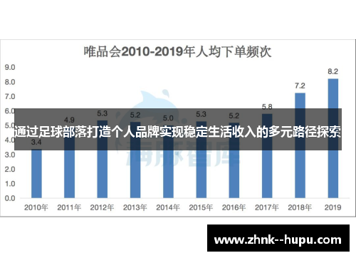 通过足球部落打造个人品牌实现稳定生活收入的多元路径探索