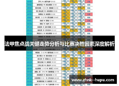 法甲焦点战关键走势分析与比赛决胜因素深度解析