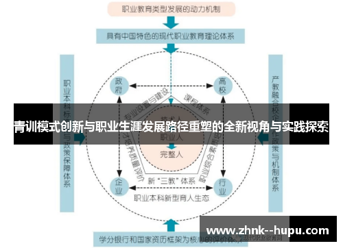 青训模式创新与职业生涯发展路径重塑的全新视角与实践探索