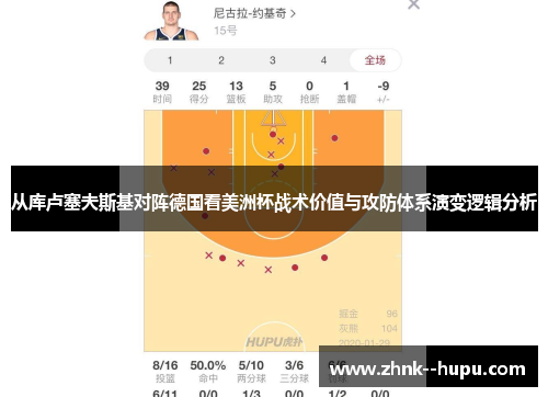 从库卢塞夫斯基对阵德国看美洲杯战术价值与攻防体系演变逻辑分析 从库卢塞夫斯基对阵德国看美洲杯战术价值与攻防体系演变逻辑分析