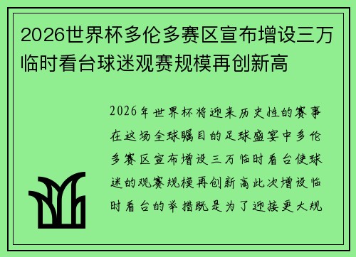 2026世界杯多伦多赛区宣布增设三万临时看台球迷观赛规模再创新高 2026世界杯多伦多赛区宣布增设三万临时看台球迷观赛规模再创新高
